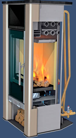 Kaminofen mit Trinkwassererwärmung und Heizungsunterstützung